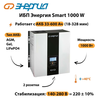 ИБП Энергия Smart 1000W - ИБП и АКБ - Энергия ИБП Smart - . Магазин оборудования для автономного и резервного электропитания Ekosolar.ru в Каспийске